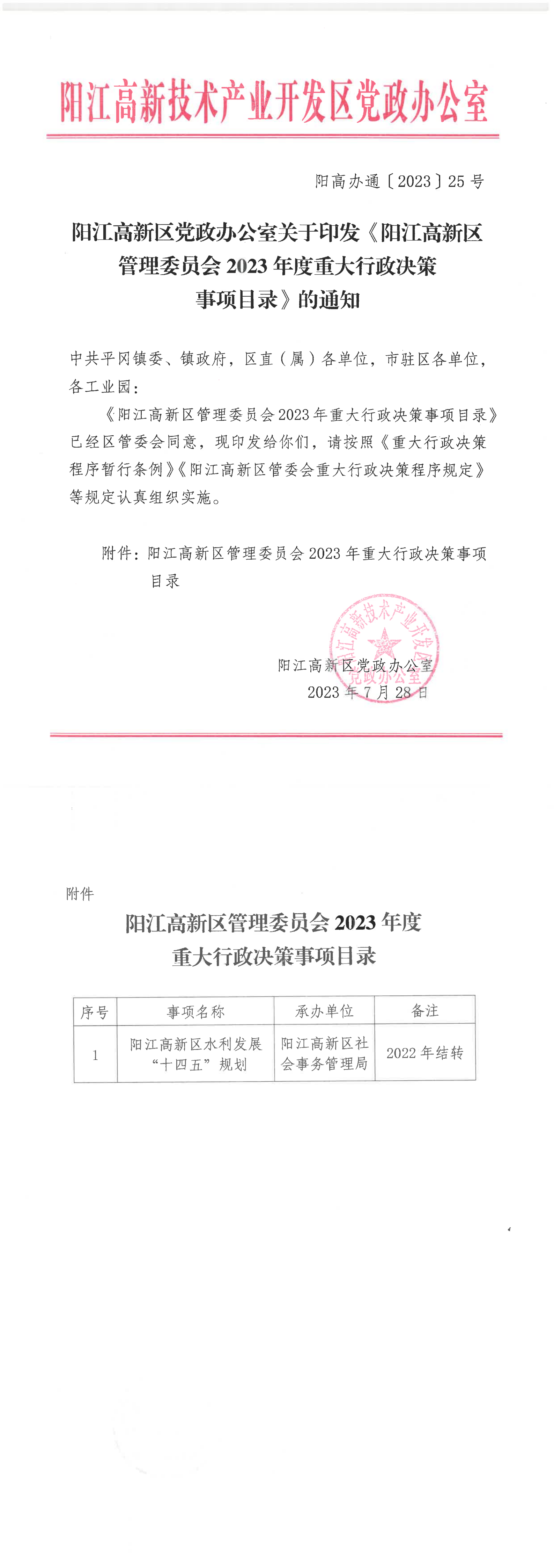 陽江高新區黨政辦公室關于印發《陽江高新區管理委員會2023年度重大行政決策事項目錄》的通知_00.png