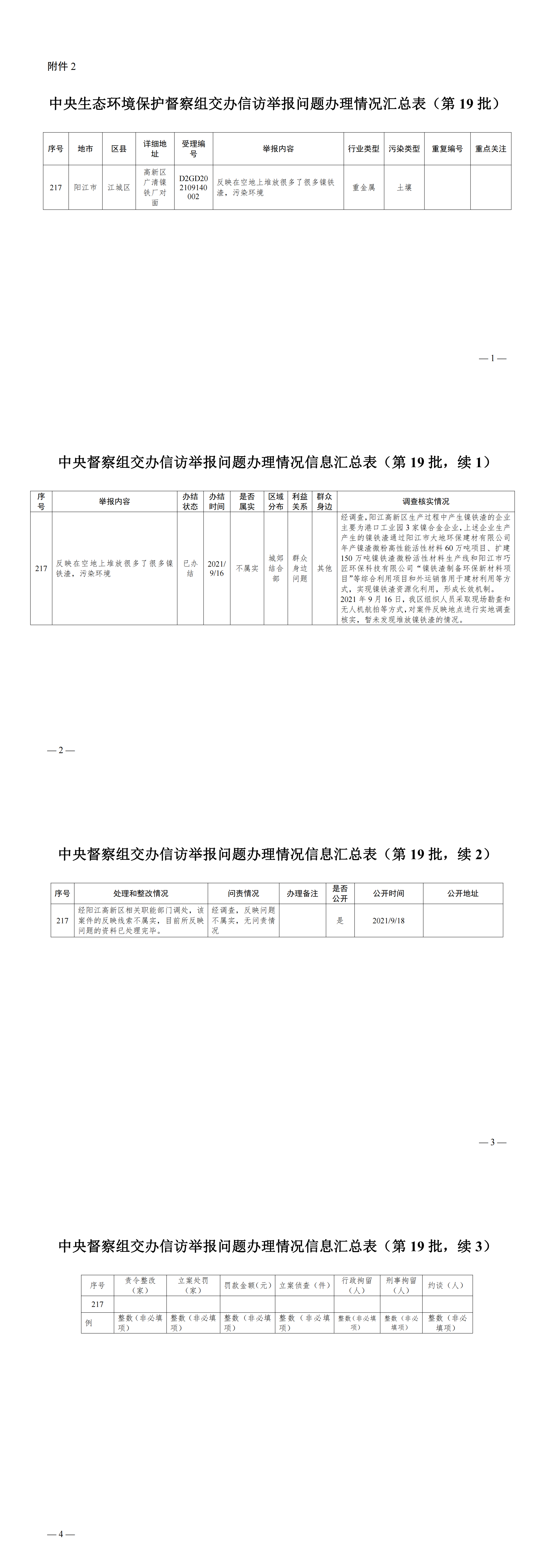 附件2 中央生態環境保護督察組交辦信訪舉報問題辦理情況匯總表（第19批）_00.png
